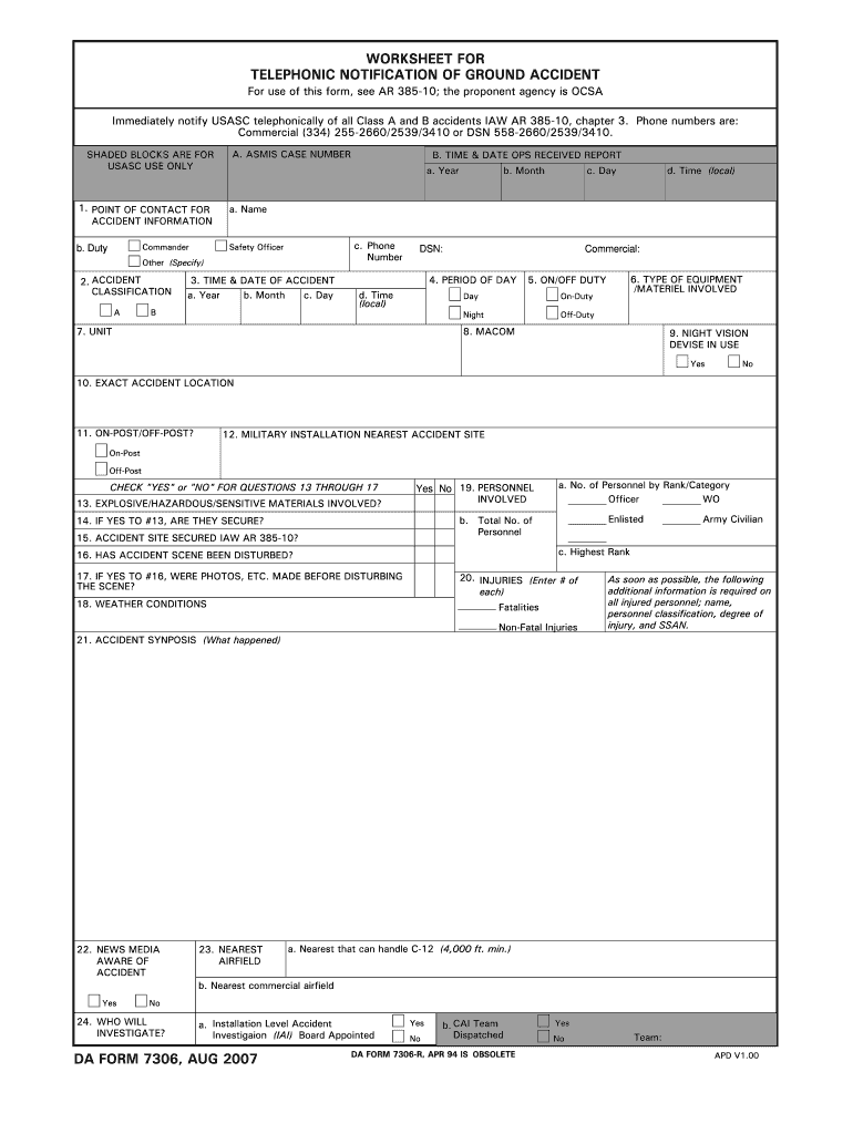 Orange County School of the Arts Emergency Procedures ... - Ocsa Preview on Page 1