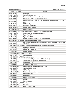 Page 1 of 1 Radiogram No 3282u Form 24 for 04.20.02 GMT Crew