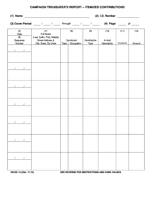 Campaign Treasurer’s Report – Itemized Contributions