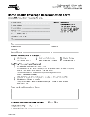MassHealth Home Health Coverage Determination Form