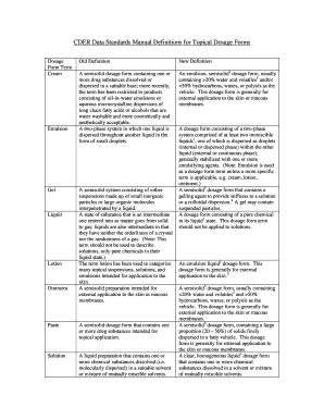 CDER Data Standards Manual Definitions for Topical Dosage Forms - fda