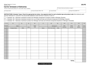 Michigan Carrier Schedule of Deliveries
