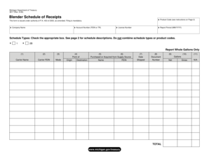 Michigan Blender Schedule of Receipts Form 3817
