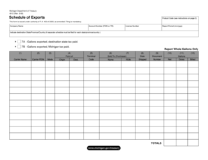 Michigan Form 4012 Schedule of Exports