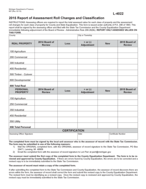 Michigan 2015 Report of Assessment Roll Changes and Classification