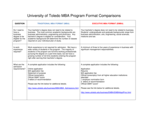 University of Toledo MBA Program Format Comparisons - utoledo