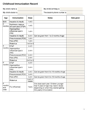 Childhood Immunization Record - intermountainhealthcare