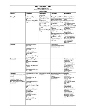 Pregnancy week chart - std worksheet pdf
