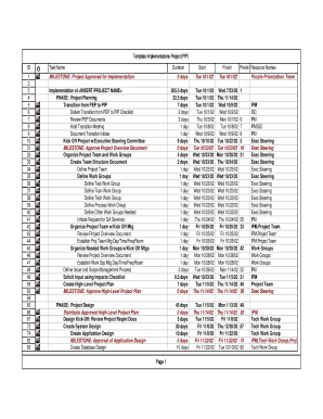 Project Implementation Process - Vanderbilt University Medical Center - mc vanderbilt