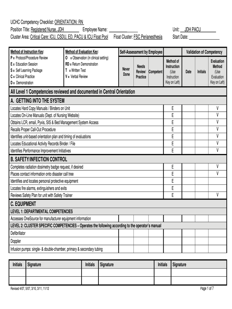 Nursing Competency Assessment Template HQ Printable Documents