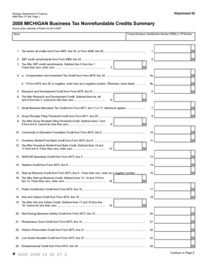 Michigan Business Tax Nonrefundable Credits Summary