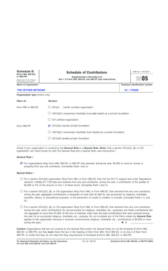 Schedule B (Form 990/990-EZ) Contributor Information