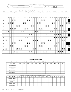 Name Date of full-time employment Department Position Fiscal Year 2011-12 Record leave using the following chart - drury