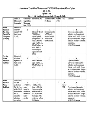 targeted case management for individuals with mrdd in kansas form