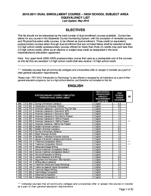 Spousal affidavit sample - HIGH SCHOOL Course Information Book - Collier County Public ... - edison