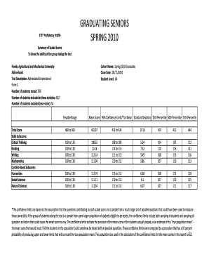 GRADUATING SENIORS SPRING 2010 ETS Proficiency Profile Summary of Scaled Scores To show the ability of the group taking the test Florida Agricultural and Mechanical University Abbreviated Test Description: Abbreviated Unproctored Form C - -