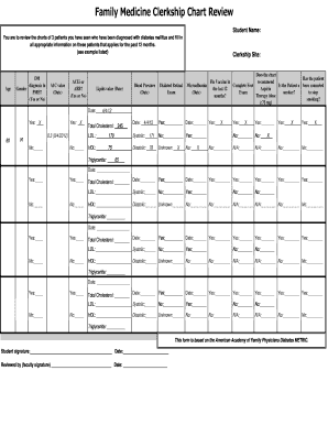 DM Chart Review - georgiahealth