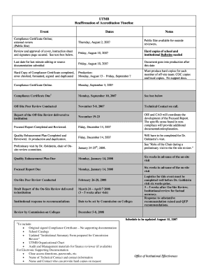 UTMB Reaffirmation of Accreditation Timeline Event Dates Notes - utmb