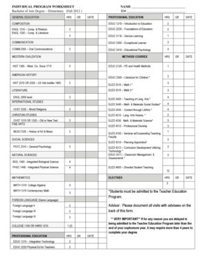 Bachelor of Arts Degree Program Worksheet