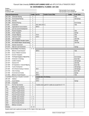 Plymouth State University CURRICULUM PLANNING GUIDE with APPLICATION of TRANSFER CREDIT