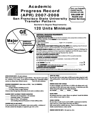 Graduation Progress Record Checklist