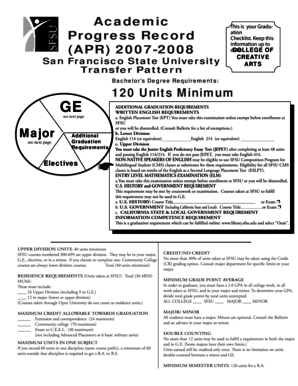 San Francisco State University Graduation Checklist