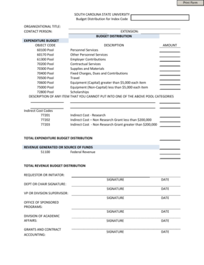 Concept map samples - Budget distribution04093 doc-JAG.doc - scsu