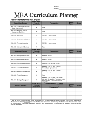 MBA Degree Requirements Form