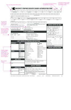 University Printing Services Charge Authorization Form