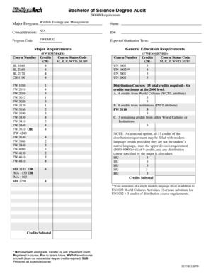 Bachelor of Science Degree Audit