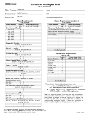 Bachelor of Arts Degree Audit