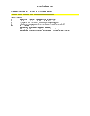 montclair common data set