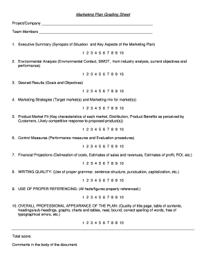 Wedding itinerary example - Marketing Plan Grading Sheet 1.doc