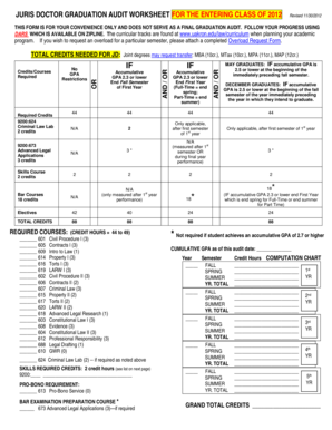 JURIS DOCTOR GRADUATION AUDIT WORKSHEET FOR THE ENTERING CLASS OF 2012 Revised 11/30/2012 THIS FORM IS FOR YOUR CONVENIENCE ONLY AND DOES NOT SERVE AS A FINAL GRADUATION AUDIT - uakron