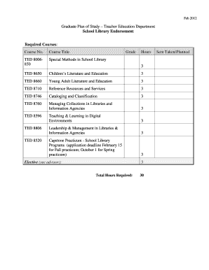 Fillable Online unomaha Teacher Education Department - Graduate Plan of ...