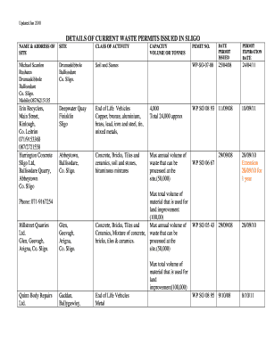 CURRENT WASTE PERMIT HOLDERS LIST 5.doc. Business Parking Permit Application Form