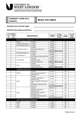 Music Diplomas Examination Summary Form 2012