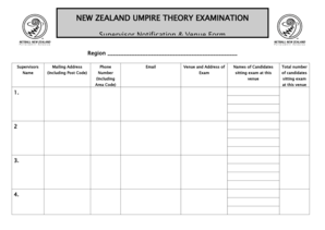 2 week notice letter retail - Appendix N - NZ Umpire Theory Supervisor & Venue - Netball New ...