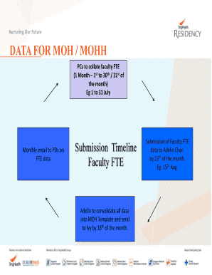 Blank index pdf download - Residency Assessment Report (C1 form)