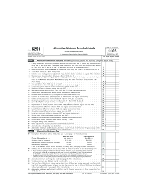 IRS Form 6251 Alternative Minimum Tax