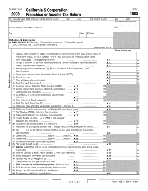California S Corporation 100S Form 2008