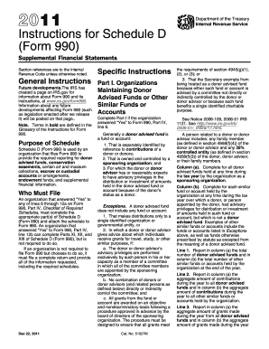 Instructions for Schedule D (Form 990)