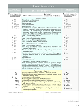 Breast Staging Form
