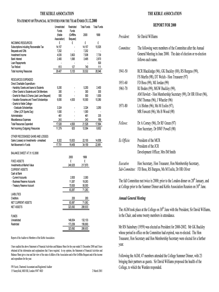 THE KEBLE ASSOCIATION THE KEBLE ASSOCIATION - the brick Preview on Page 1