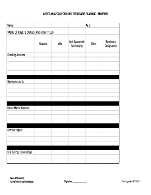 Asset Analysis for Long Term Care Planning - Married