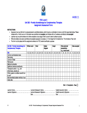 ITEC Level 3 Aromatherapy Assessment Form