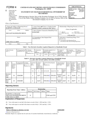 Form 4 Statement of Changes in Beneficial Ownership