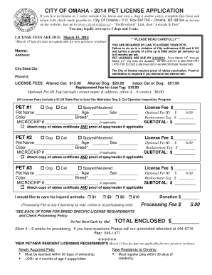 City of Omaha 2014 Pet License Application