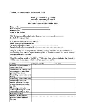 security guard incident report template