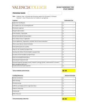 Budget requisition form - Budget Worksheet for Study Abroad - Valencia College - valenciacollege